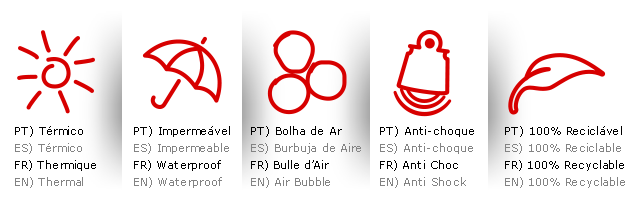 Embalagem Metalizada